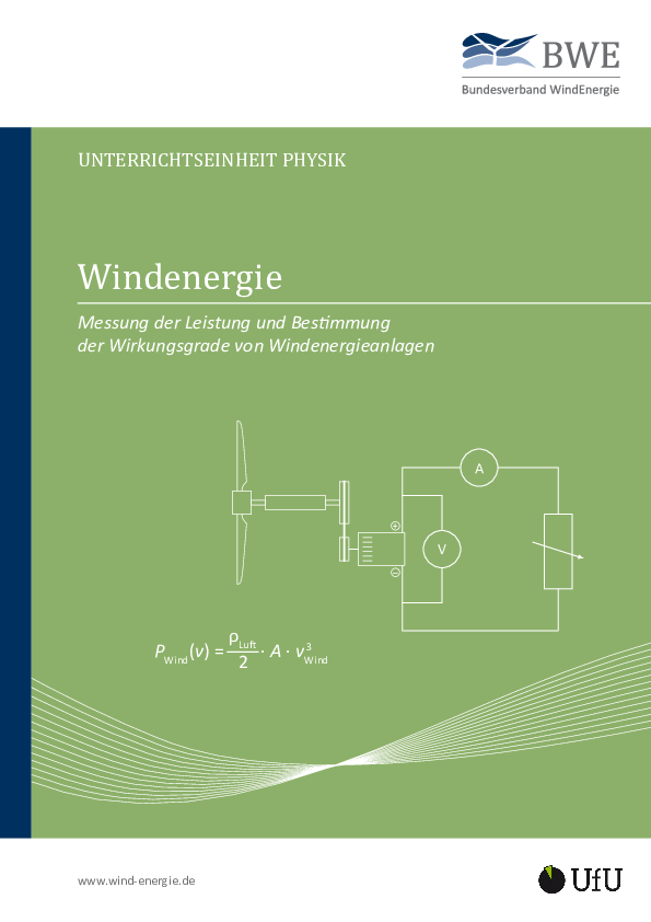 Unterrichtseinheit Physik - Windenergie