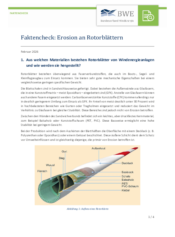 Faktencheck: Erosion an Rotorblättern