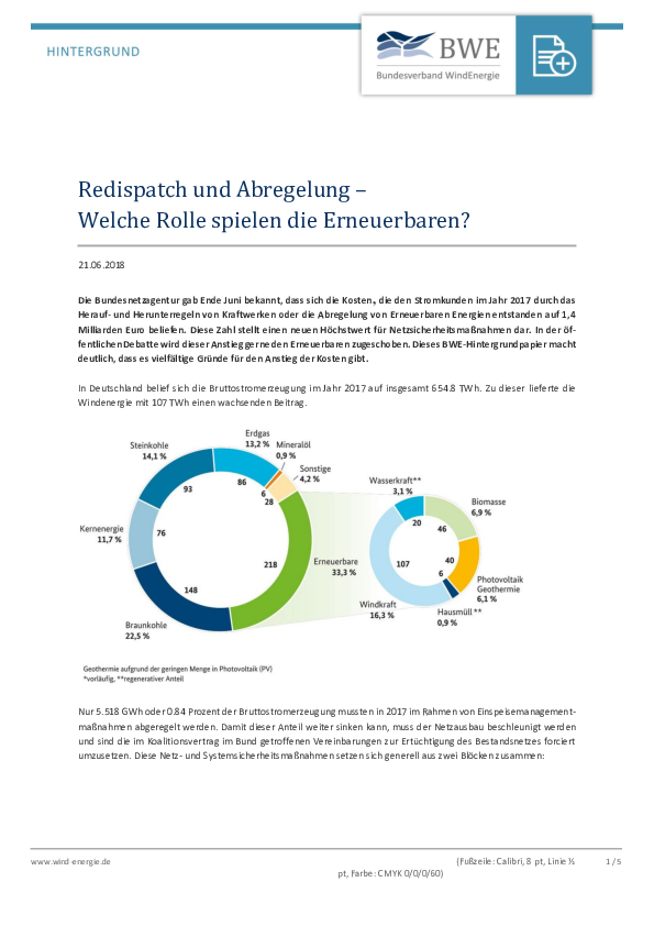 BWE-Hintergrundpapier: Redispatch und Einspeisemanagement