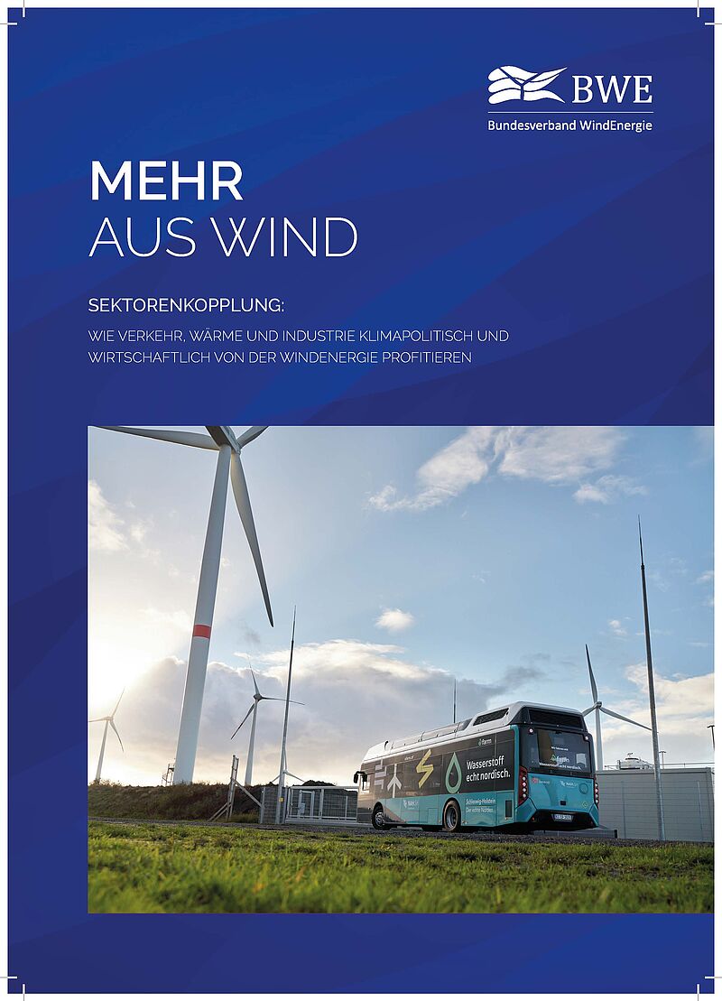 Cover: Mehr aus Wind - Sektorenkopplung 